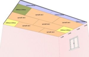 Расчет подшивного потолка из гипсокартона Расчет подшивного потолка из гипсокартона