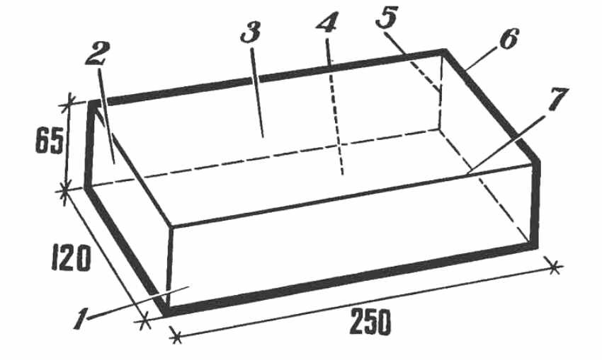 Размеры стандартного силикатного кирпича и названия его сторон: 1 - ложок, 2 - тычок, 3 - верхняя постель, 4 - нижняя постель, 5 - вертикальное ребро, 6 - горизонтальное поперечное ребро, 7 - горизонтальное продольное ребро