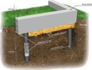 Устройство свайного фундамента с ростверком Устройство свайного фундамента с ростверком