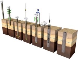 Процесс ввертывания бурового долота и закачивания жидкого бетона под давлением Процесс ввертывания бурового долота и закачивания жидкого бетона под давлением
