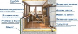 Лоджия с утеплением в два слоя Лоджия с утеплением в два слоя