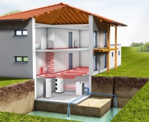 Водяная система отопления - самая простая и надежная в эксплуатации Водяная система отопления - самая простая и надежная в эксплуатации