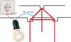 Простой способ проверить работоспособность контура заземления Простой способ проверить работоспособность контура заземления