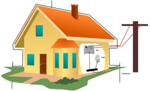 Монтаж заземления в частном доме можно провести собственноручно Монтаж заземления в частном доме можно провести собственноручно