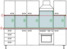 Инструкция для корректного замера: 1 - ширина фартука по нижней линии подвесных шкафов; 2 - ширина фартука по верхней линии нижних тумб; 3 - высота фартука в разных точках просвета между мебелью Инструкция для корректного замера: 1 - ширина фартука по нижней линии подвесных шкафов; 2 - ширина фартука по верхней линии нижних тумб; 3 - высота фартука в разных точках просвета между мебелью