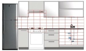 Схема облицовки кухонного фартука с укладкой кафеля за плитой и мойкой Схема облицовки кухонного фартука с укладкой кафеля за плитой и мойкой