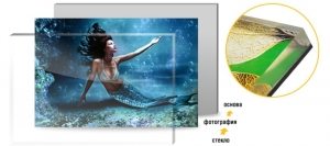 Скинали - это стеклянная панель с цветной подложкой Скинали - это стеклянная панель с цветной подложкой