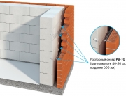 Вязка кирпичной облицовки и стенового заполнителя из блоков Вязка кирпичной облицовки и стенового заполнителя из блоков