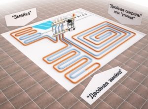 Различные варианты укладки трубы для теплого пола Различные варианты укладки трубы для теплого пола