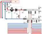 Схема врезки теплых водяных полов в радиаторный контур центрального отопления: 1 – шаровый кран на врезке подающей линии; 2 – шаровый кран на врезке обратной линии; 3 – сетчатый фильтр; 4 – обратный клапан; 5 – трехходовой смесительный кран; 6 – перепускной клапан; 7 – циркуляционный насос; 8 – вентиль на выходе обратного коллектора; 9 – запорный вентиль на входе подающего коллектора; 10 – обратный коллектор; 11 – корпус подающего коллектора; 12 – шаровые вентили на обратке контура; 13 – шаровые вентили на подаче контура; 14 – вентиль воздушник; 15 – дренажный вентиль; 16 – радиатор Схема врезки теплых водяных полов в радиаторный контур центрального отопления: 1 – шаровый кран на врезке подающей линии; 2 – шаровый кран на врезке обратной линии; 3 – сетчатый фильтр; 4 – обратный клапан; 5 – трехходовой смесительный кран; 6 – перепускной клапан; 7 – циркуляционный насос; 8 – вентиль на выходе обратного коллектора; 9 – запорный вентиль на входе подающего коллектора; 10 – обратный коллектор; 11 – корпус подающего коллектора; 12 – шаровые вентили на обратке контура; 13 – шаровые вентили на подаче контура; 14 – вентиль воздушник; 15 – дренажный вентиль; 16 – радиатор