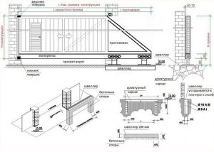 Подробная схема монтажа роликовых ворот с калиткой Подробная схема монтажа роликовых ворот с калиткой