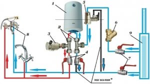 1 – электрический накопительный водонагреватель; 2 – тройник; 3 – кран подсоса воздуха; 4 – шаровой кран; 5 – предохранительный клапан; 6 – фильтр грубой очистки воды; 7 – запорная арматура; 8 – потребители воды; 9 – стояк холодной воды 1 – электрический накопительный водонагреватель; 2 – тройник; 3 – кран подсоса воздуха; 4 – шаровой кран; 5 – предохранительный клапан; 6 – фильтр грубой очистки воды; 7 – запорная арматура; 8 – потребители воды; 9 – стояк холодной воды