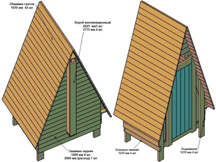Что нужно для постройки треугольного туалета-шалаша на даче?