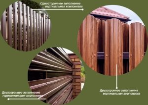 Варианты установки штакетного ограждения Варианты установки штакетного ограждения