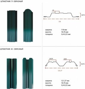 Формы классических металлических штакетин Формы классических металлических штакетин
