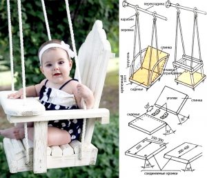 Схема надежного сидения с бортиком для маленького ребенка Схема надежного сидения с бортиком для маленького ребенка