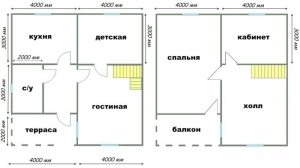 Пример проекта простого и удобного двухэтажного коттеджа Пример проекта простого и удобного двухэтажного коттеджа