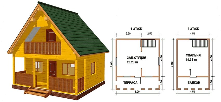 Dvokatne kuće od drveta - projekti i gradnja