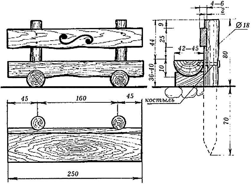 Схема устройства садовой скамейки со спинкой из бревен