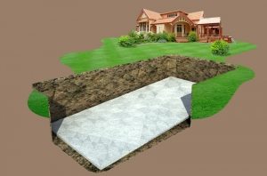 Шаг 2. На дне ямы формируется подушка из смеси цемента и песка Шаг 2. На дне ямы формируется подушка из смеси цемента и песка