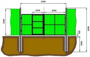 Монтажные размеры ворот из профнастила со встроенной в створку калиткой Монтажные размеры ворот из профнастила со встроенной в створку калиткой