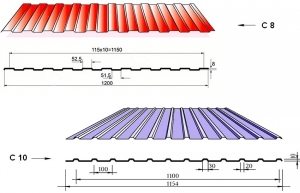 Виды профилированных листов, подходящих для монтажа ворот Виды профилированных листов, подходящих для монтажа ворот
