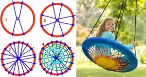 Схема плетения сиденья для качелей из обруча и шнуров: 1- к обручу привязать два шнура, перекинутые друг через друга; 2 - повторить шаг 1, но под углом - перпендикулярно к первым шнурам; 3 - продолжать предыдущие шаги, закрепляя веревки под разными углами и крепко натягивая их; 4 - оплести закрепленные шнуры по кругу, фиксируя узлами в точках соприкосновения Схема плетения сиденья для качелей из обруча и шнуров: 1- к обручу привязать два шнура, перекинутые друг через друга; 2 - повторить шаг 1, но под углом - перпендикулярно к первым шнурам; 3 - продолжать предыдущие шаги, закрепляя веревки под разными углами и крепко натягивая их; 4 - оплести закрепленные шнуры по кругу, фиксируя узлами в точках соприкосновения