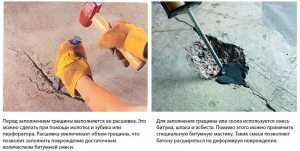 Подробная инструкция по ремонту отмостки Подробная инструкция по ремонту отмостки