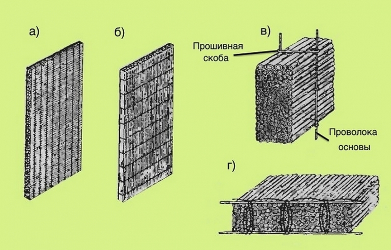 Как вязать камышовые маты Как вязать камышовые маты