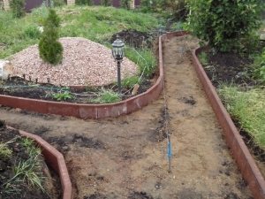 Установка бордюров Установка бордюров