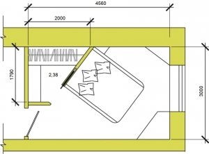 Пример организации гардеробной с раздвижными дверями в спальной комнате Пример организации гардеробной с раздвижными дверями в спальной комнате