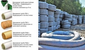 Различные виды гофрированных дренажных труб Различные виды гофрированных дренажных труб