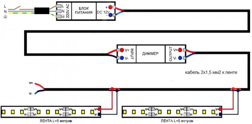 Правильное подключение светодиодной ленты 12 вольт к сети
