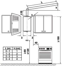 Рекомендации для установки газовой колонки Рекомендации для установки газовой колонки