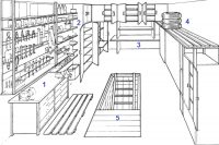 Пример размещения в гараже полезных приспособлений: 1 - верстак с ручными станками, 2 - стеллажи и шкафы, 3 - стол для проведения различных ремонтных работ, 4 - полка для хранения шин, 5 - смотровая яма Пример размещения в гараже полезных приспособлений: 1 - верстак с ручными станками, 2 - стеллажи и шкафы, 3 - стол для проведения различных ремонтных работ, 4 - полка для хранения шин, 5 - смотровая яма