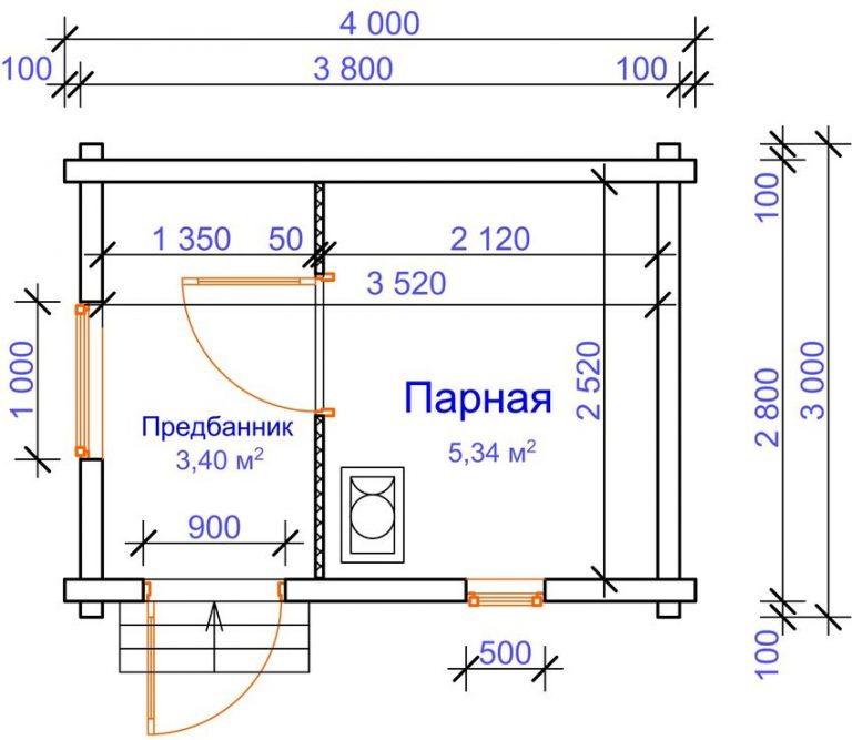 Как построить баню своими руками руководство Как построить баню своими руками руководство