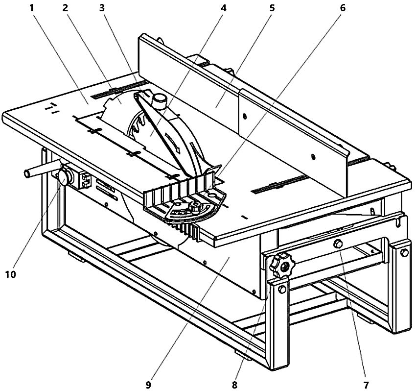 Общий вид станка в режиме пиления: 1 - пильный стол; 2 - расклинивающий нож; 3 - защитный кожух; 4 - пильный диск; 5 - направляющая линейка; 6 - приспособление для поперечной распиловки под углом; 7 - ось; 8 - ручки; 9 - механизм привода; 10 - выключатель