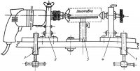 Схема устройства самодельного токарного станка на основе дрели: 1 - крепления к столу или верстаку; 2 - передняя опора; 3 - опора под заготовку; 4 - задняя опора Схема устройства самодельного токарного станка на основе дрели: 1 - крепления к столу или верстаку; 2 - передняя опора; 3 - опора под заготовку; 4 - задняя опора