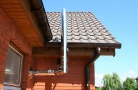 Труба дымохода из нержавейки Труба дымохода из нержавейки