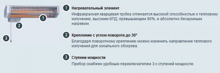 Терморегулятор для инфракрасного обогревателя: виды, монтаж
