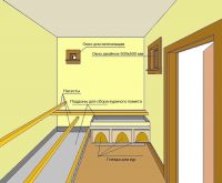 Схема естественной вентиляции и внутреннего обустройства птичника Схема естественной вентиляции и внутреннего обустройства птичника