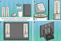 Шаги самостоятельного изготовления гигрометра Шаги самостоятельного изготовления гигрометра