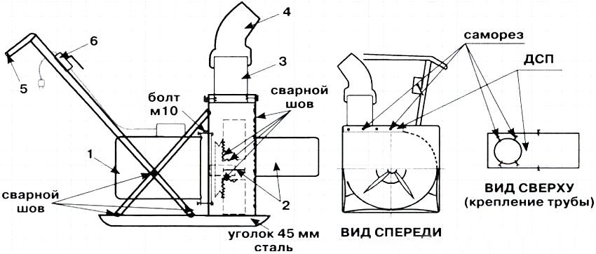 Пример устройства электрического снегоуборщика: 1 - электромотор; 2 - шкив от автомобиля; 3 - канализационная пластиковая труба; 4 - полуотвод; 5 - руль; 6 - пакетный выключатель