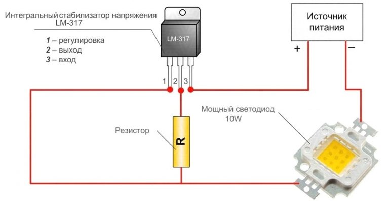 Брелок из солёного теста своими руками 66