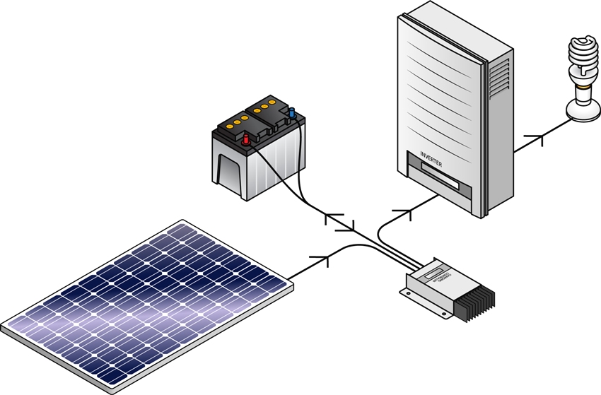 Автономная система ФСЭ с аккумулятором и фотоэлектрическим инвертором