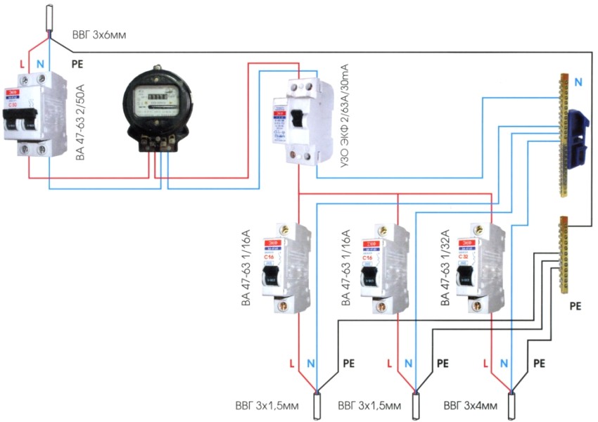 Схема подключения УЗО и автоматов на примере квартирного счетчика электроэнергии