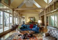 Панорамные окна также могут использоваться внутри помещения, вместо стен, зонируя и объединяя комнаты Панорамные окна также могут использоваться внутри помещения, вместо стен, зонируя и объединяя комнаты