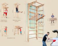 Ориентировочные размеры шведской стенки для разных возрастных групп Ориентировочные размеры шведской стенки для разных возрастных групп