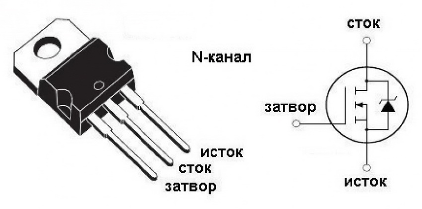Устройство полевого транзистора с N-каналом