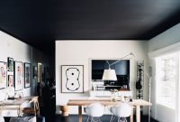 Производители выпускают краску для потолка и стен насыщенного черного цвета отдельно, поскольку с помощью колоранта такого результата не добиться Производители выпускают краску для потолка и стен насыщенного черного цвета отдельно, поскольку с помощью колоранта такого результата не добиться